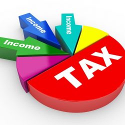 Income Tax charge to recover CJRS overclaims